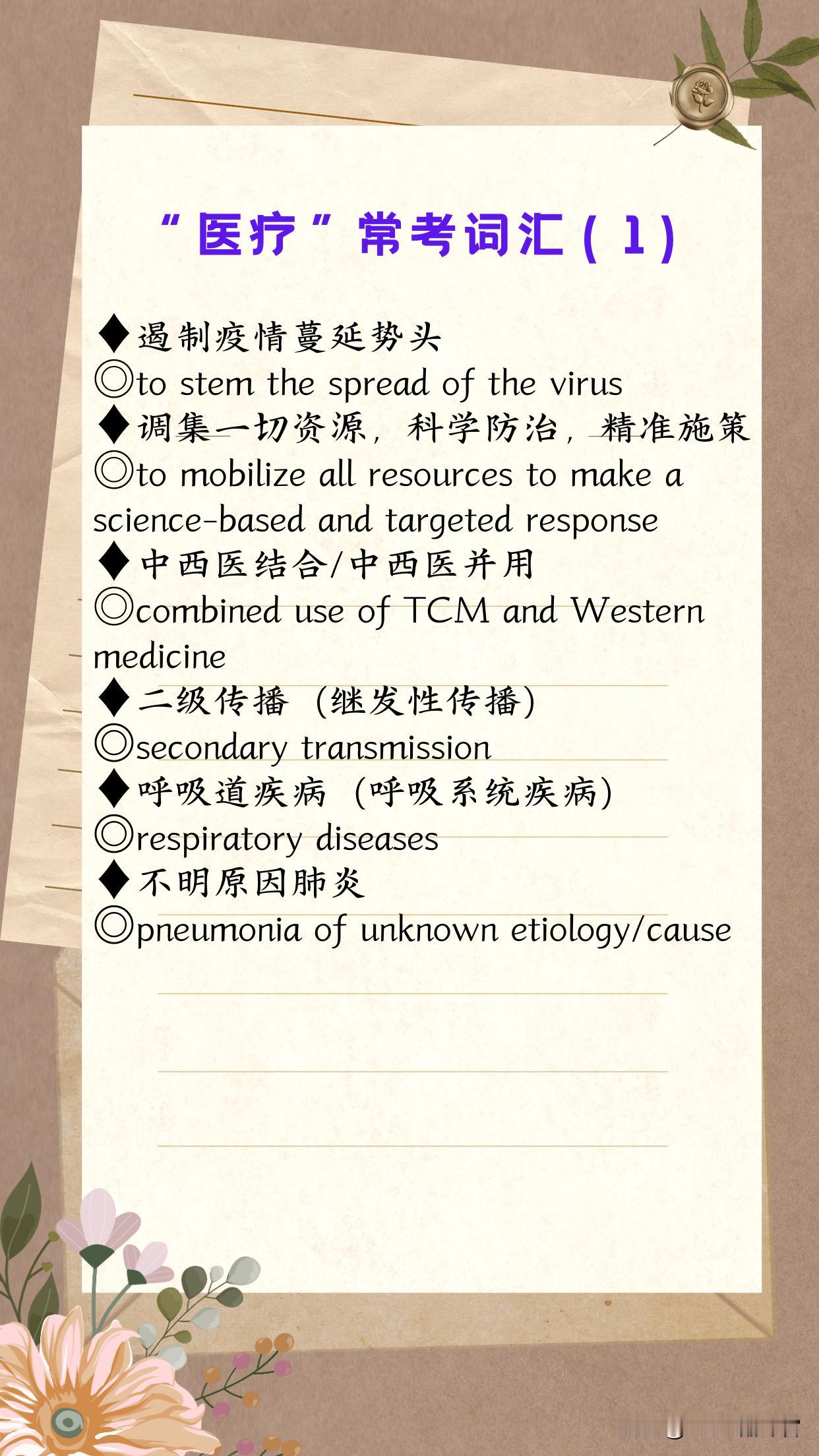 （第2899期）本期“常见+常用+常考”双语金句的主题是【医疗Medical C