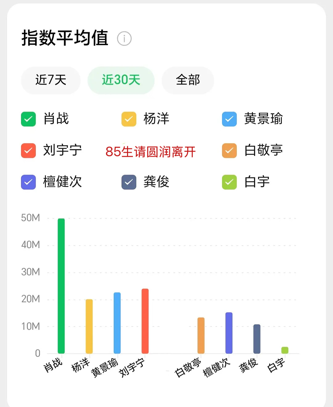 这才是90生微指合集正确版本 