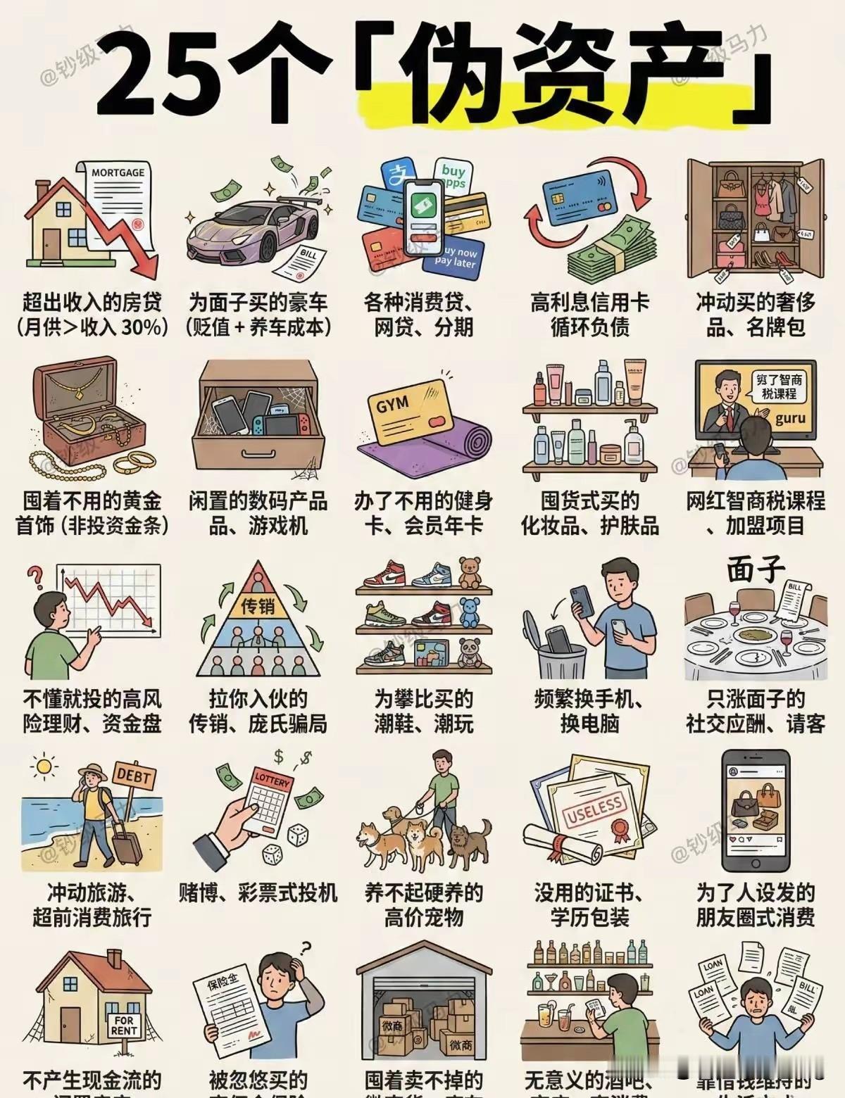 集卡领红包杜绝伪资产，建立自己能产生现金流量的真正资产，人生才能告别老鼠赛道，才