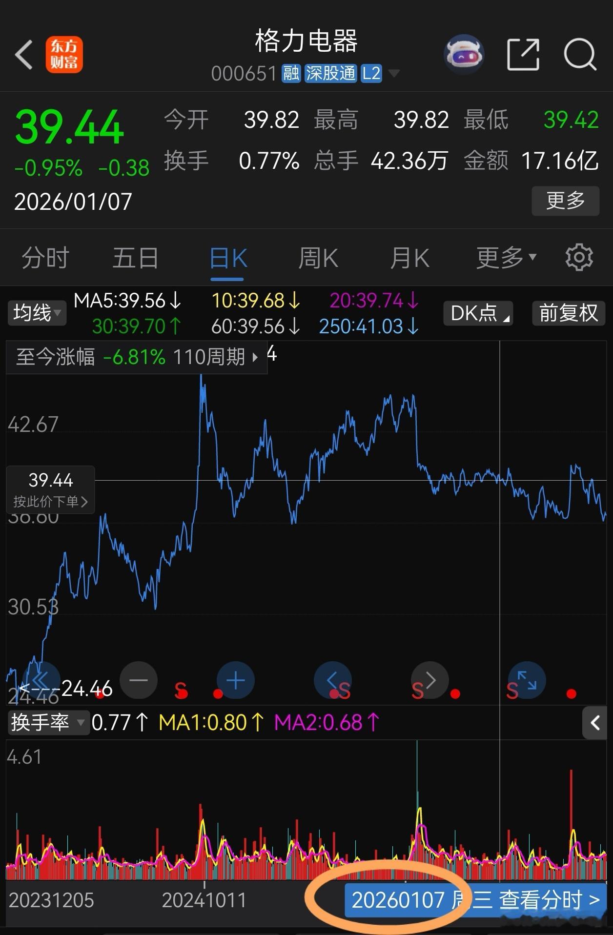 风动树动心不动，则投资简单无比。就那么几句话，能做到就无敌。 