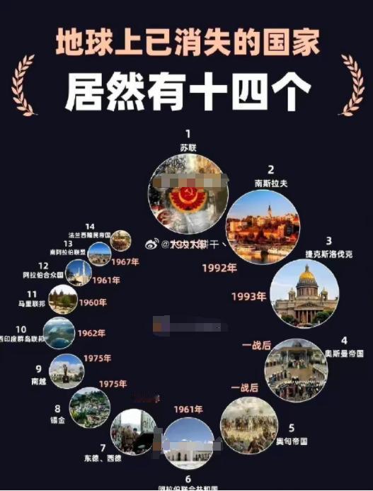 直到看了这张图我才知道，原来世界上已经消失了这么多的国家了，按照现如今的情况来看