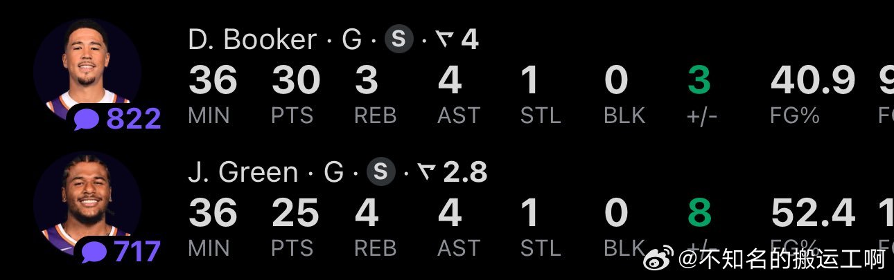 菲尼克斯太阳  双卡双待的一天 