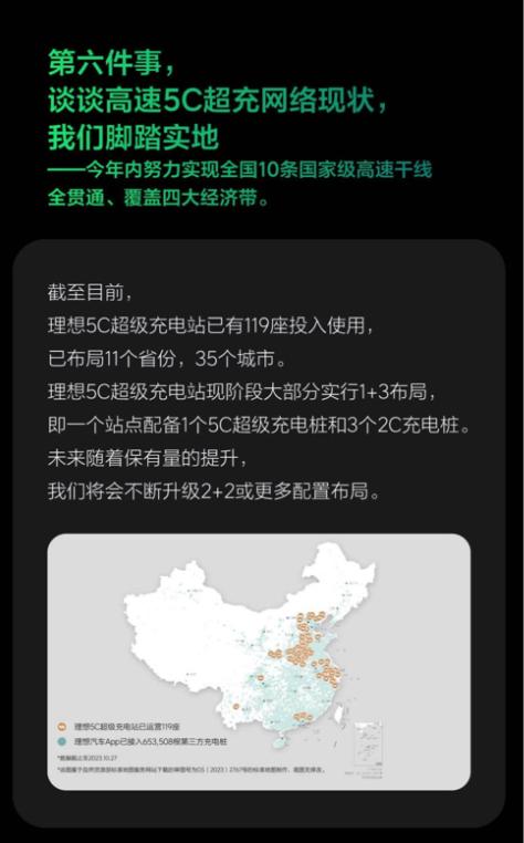 理想5C快充，能让MEGA实现12分钟充电500公里，目前全国已有119座5C超