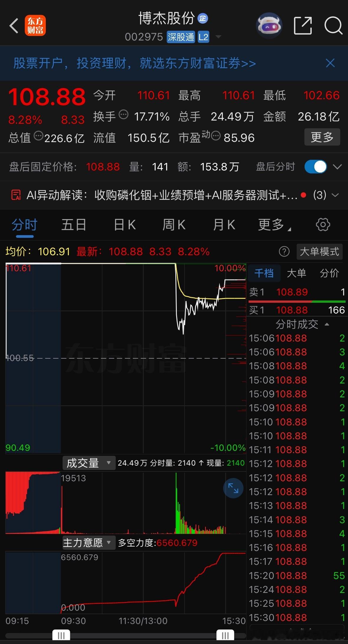 今天科技相关不少股票收盘走出豹子号、对子号，这是有什么大动作吗？ 