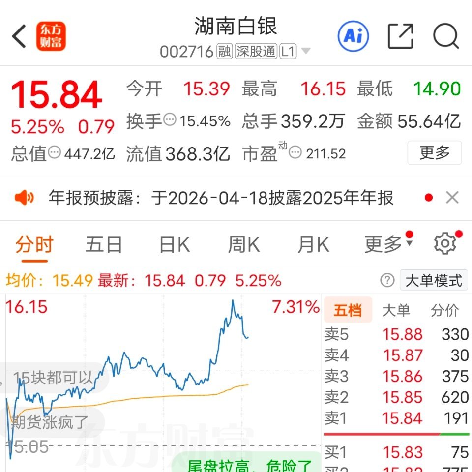 兄弟姐妹们上车了的来波666，没上到车的来波888。早盘分享的又是大长腿的一天 