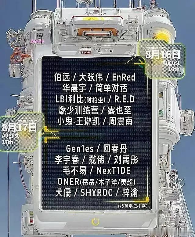 梓渝金发这什么音乐节，又是梓渝又是毛不易又是李宇春，又是华晨宇又是周震南又是大张