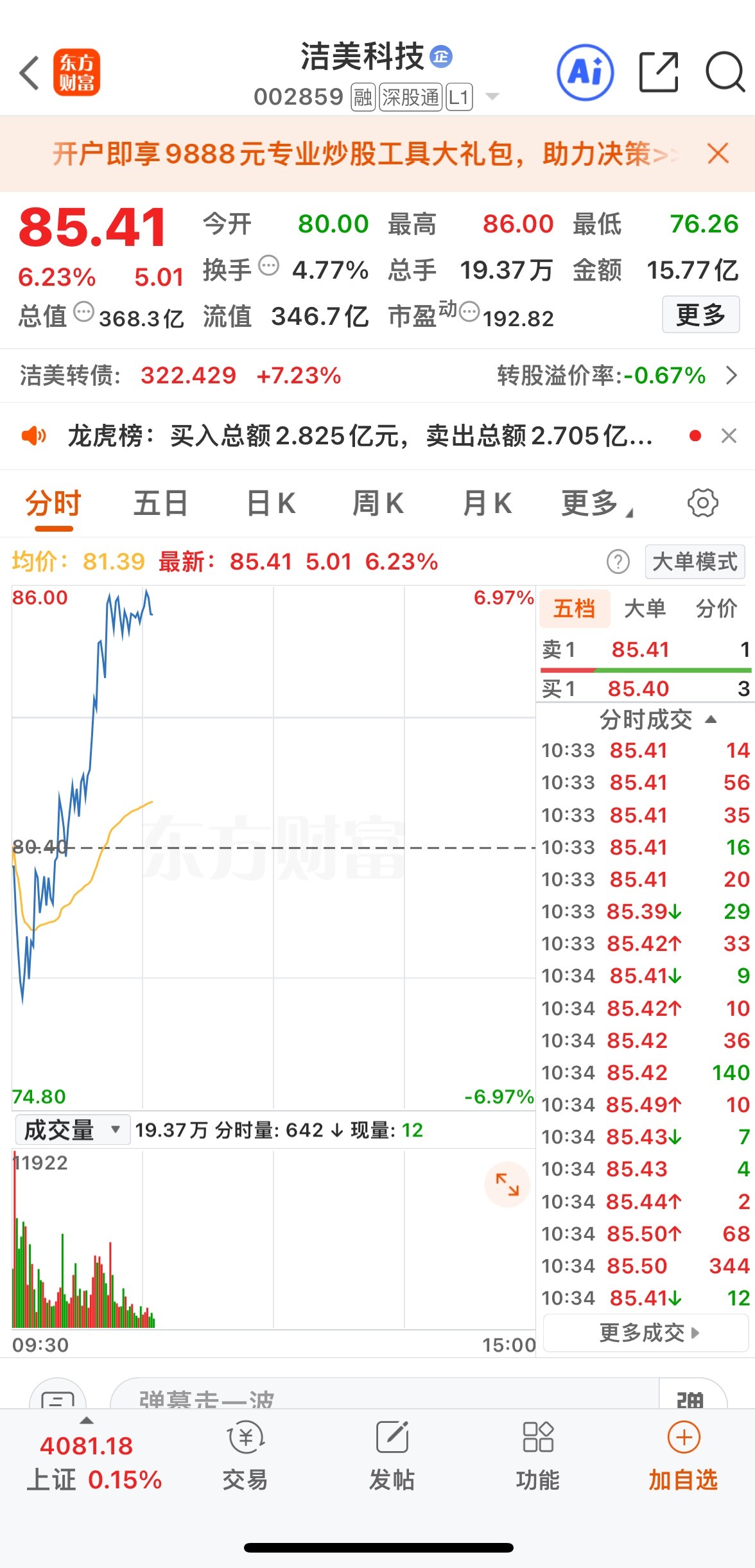 有没不怕高的洁美科技可以关注下