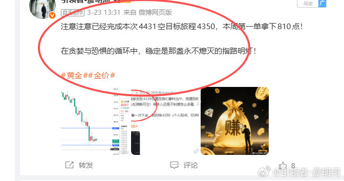 2026.3.23-3.24周一周二复盘；周一延续了上周大回落的行情，周二开始明