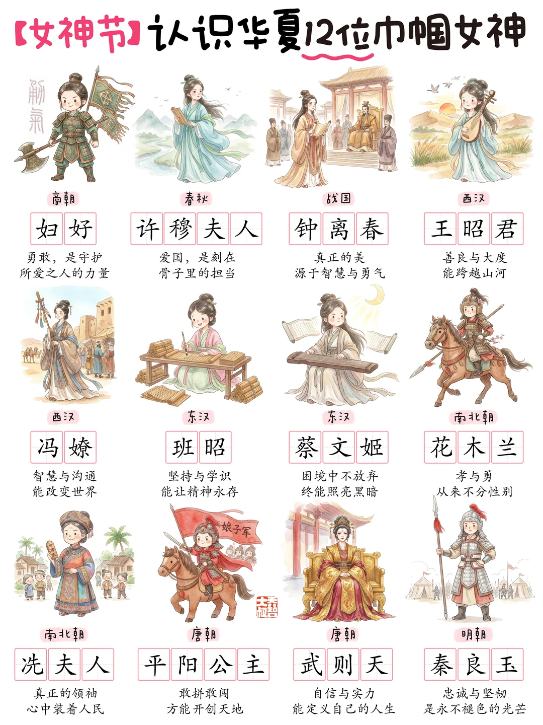 女神节🌸带孩子认识华夏12位巾帼女神