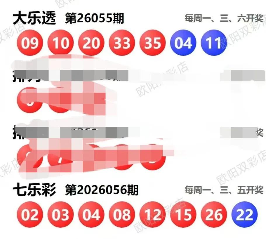 分区走势图