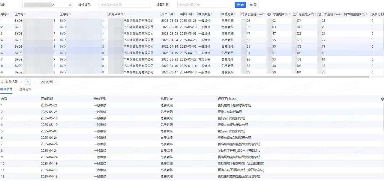 2022款DM-p 215KM四驱尊享型，2023年7月因油箱盖打不开更换控制电