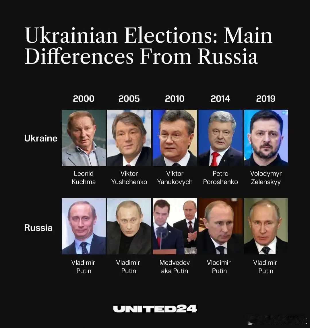 俄乌冲突 普京拒绝德国总理默茨呼吁的圣诞期间暂时停火：俄罗斯想要战争结束，而不是