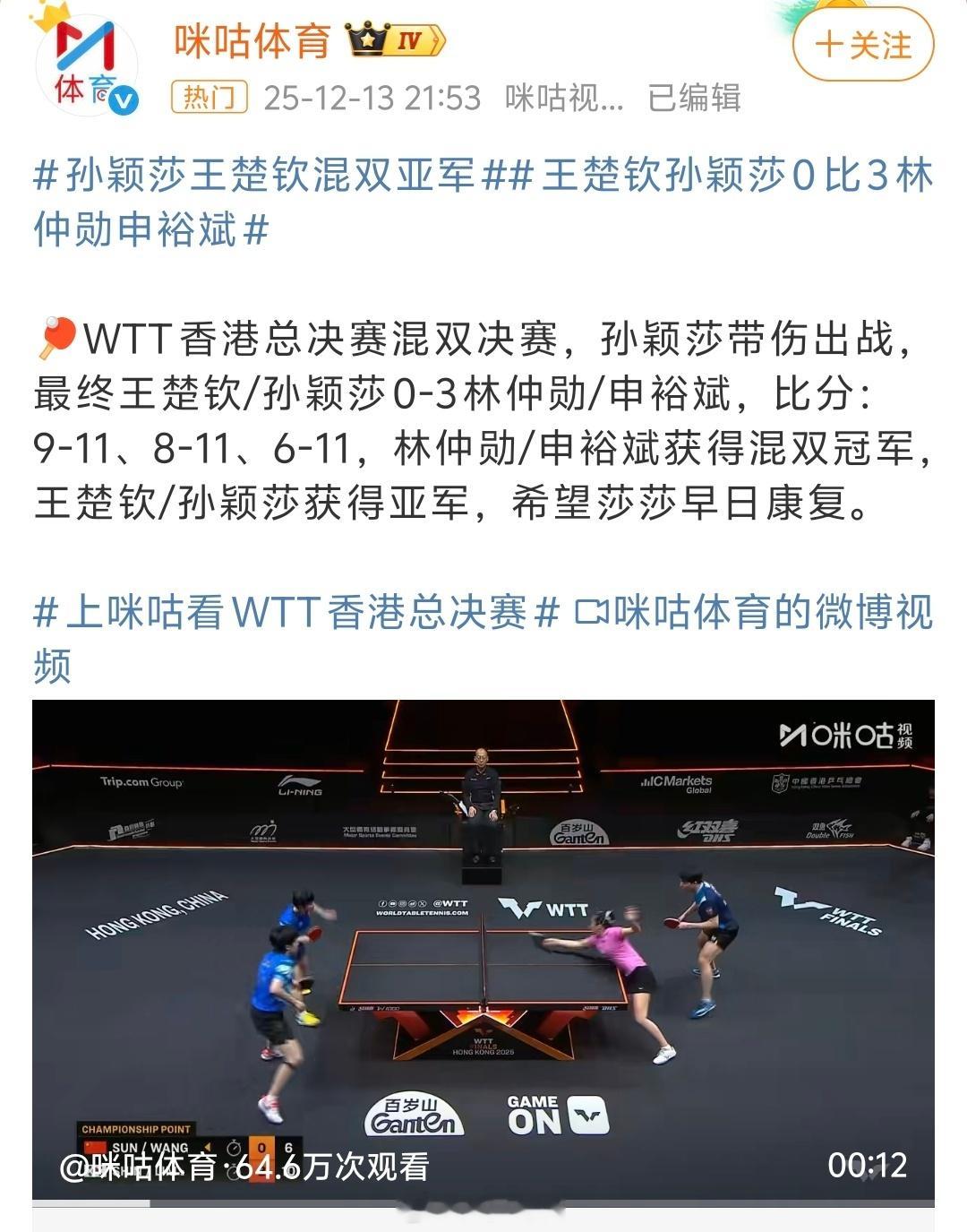 王楚钦孙颖莎混双亚军孙颖莎带伤出战，获得混双亚军没啥好黑的了，值得敬佩！ 