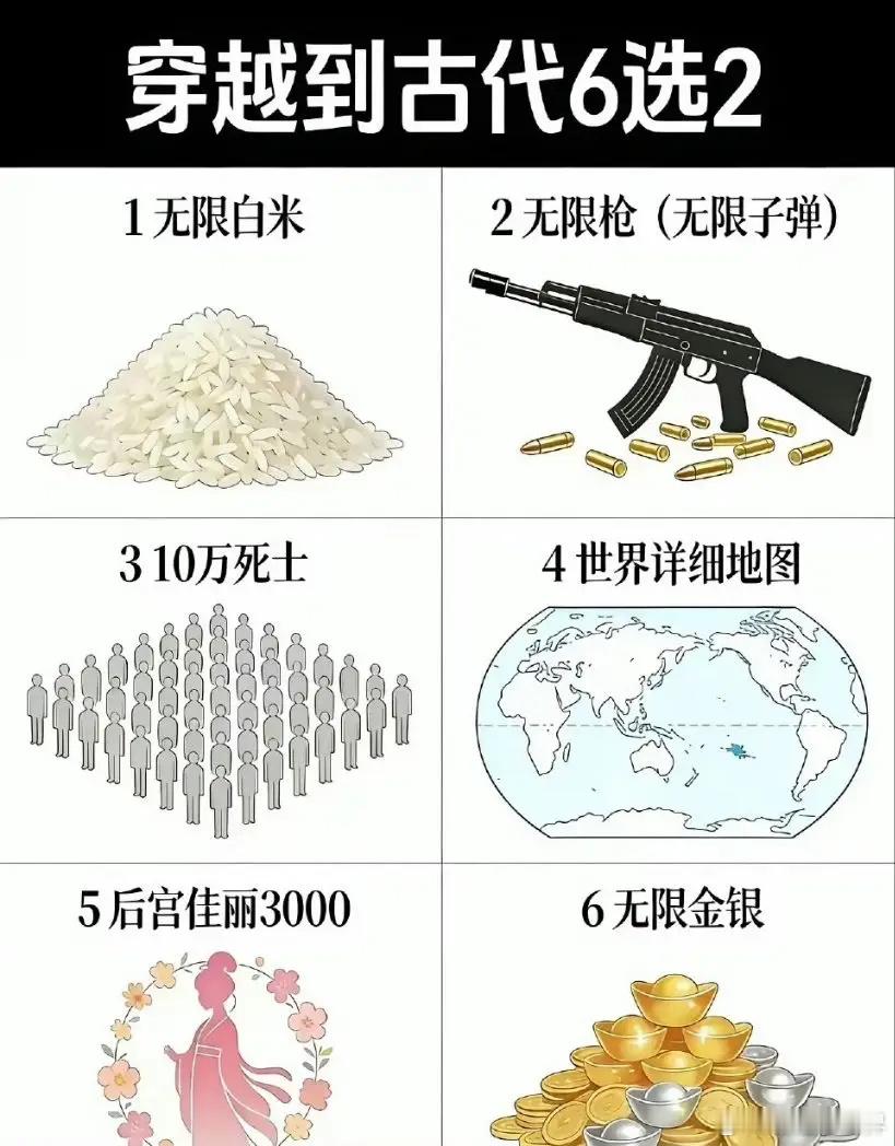 如果你穿越回古代，一下六个选项选两个，你选啥？ 