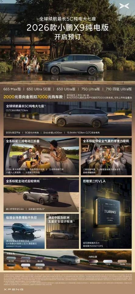 车若初见 2026款小鹏X9纯电版开启预订，2000元意向金抵扣7000元购车款