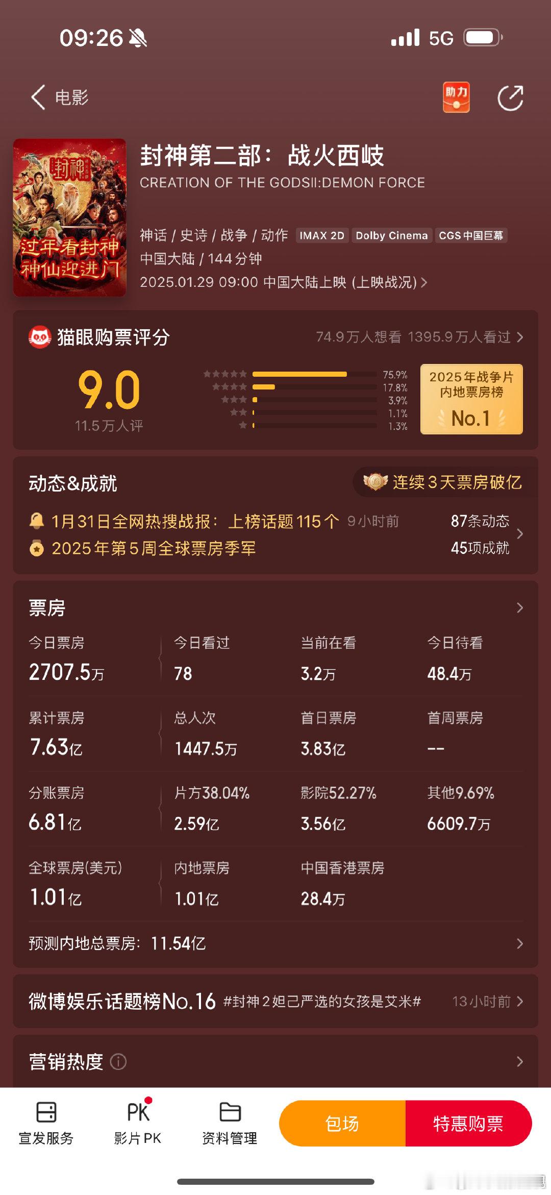 今年春节档电影票房分层明显  2025春节档电影票房分层明显    乌尔善 今年