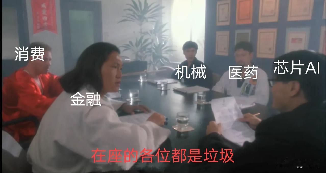 “在座的各位都是垃圾！”股市长期出现一边倒行情，芯片半导体AI科技吸吮全市场资金