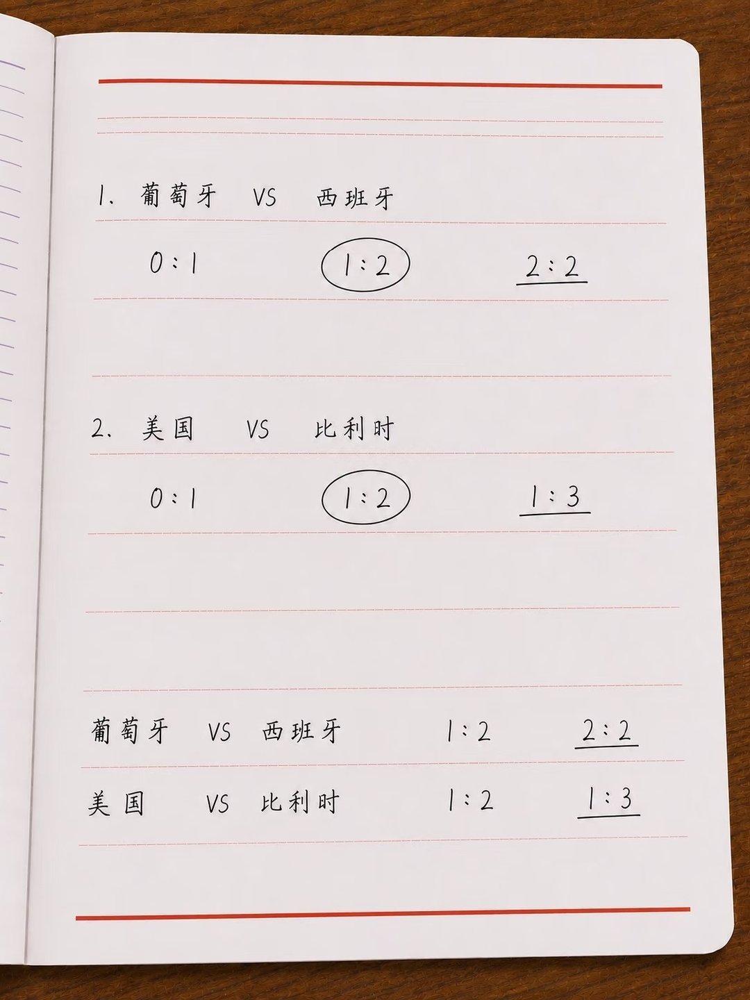 7月7日这两场比赛，思路还是比较清晰，整体更倾向客队方向。葡萄牙对西班牙这场，表