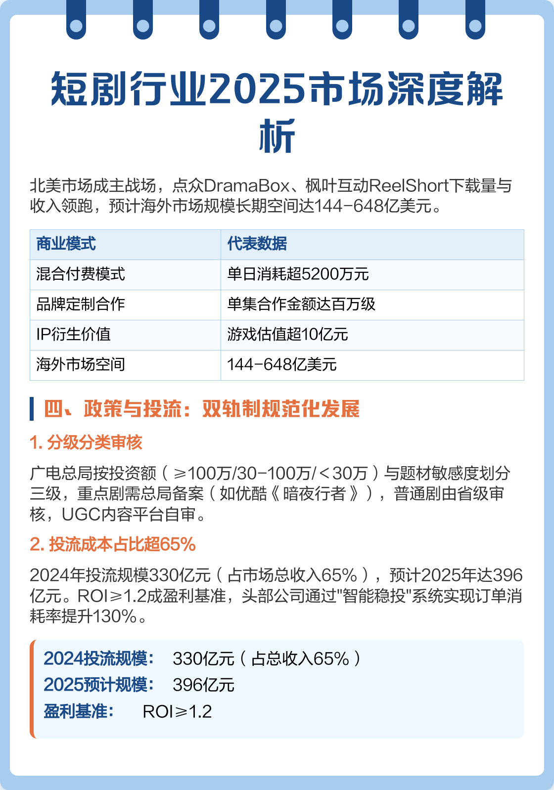 建议给微短剧装上安全阀 2024年中国短剧市场规模505亿元（同比+35.1%）