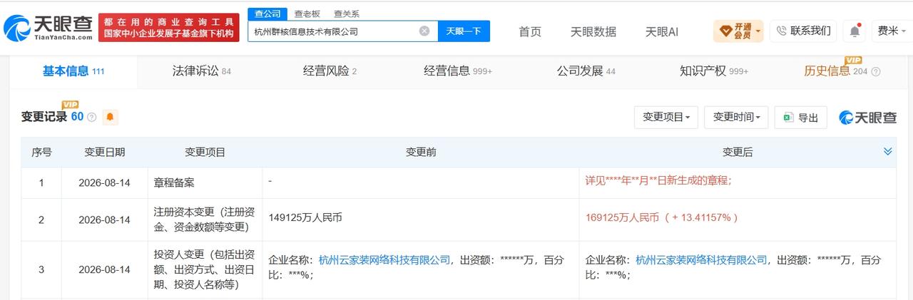 群核科技增资至16.91亿 增幅约13%

天眼查App显示，近日，杭州群核信息