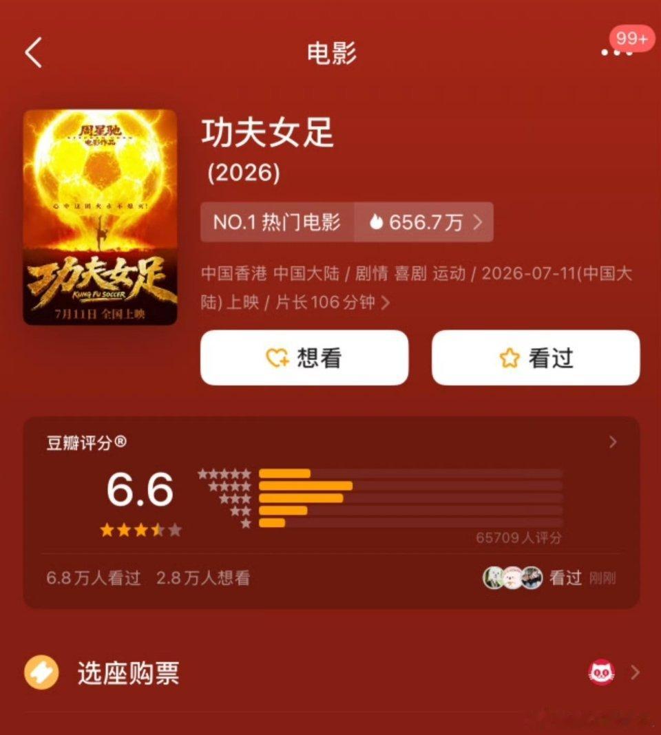 功夫女足db开分6.6，票房预测也从14亿涨到18亿 