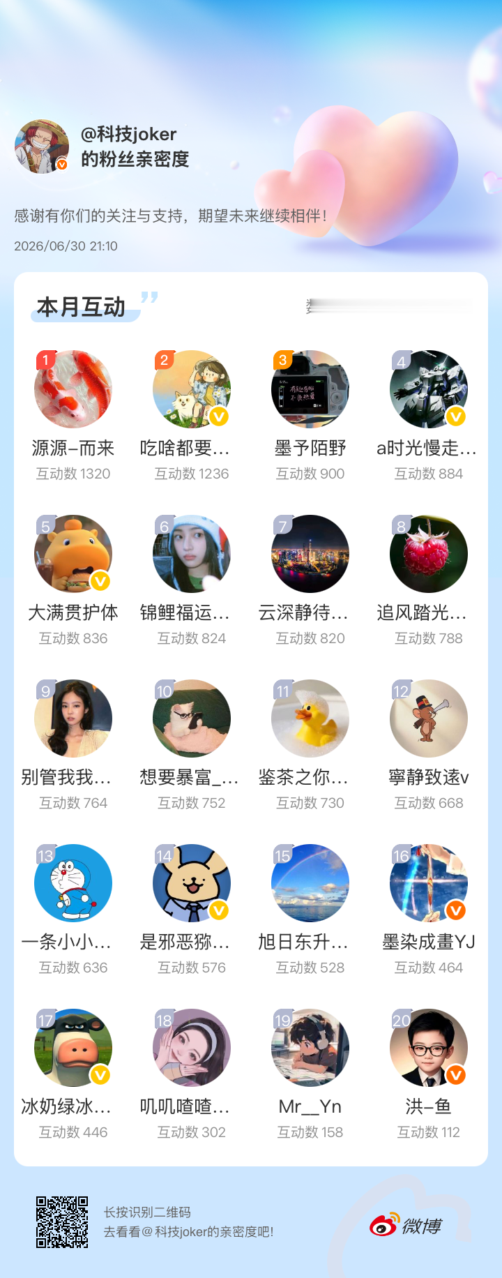 咚咚咚，还老规矩明天拉群 