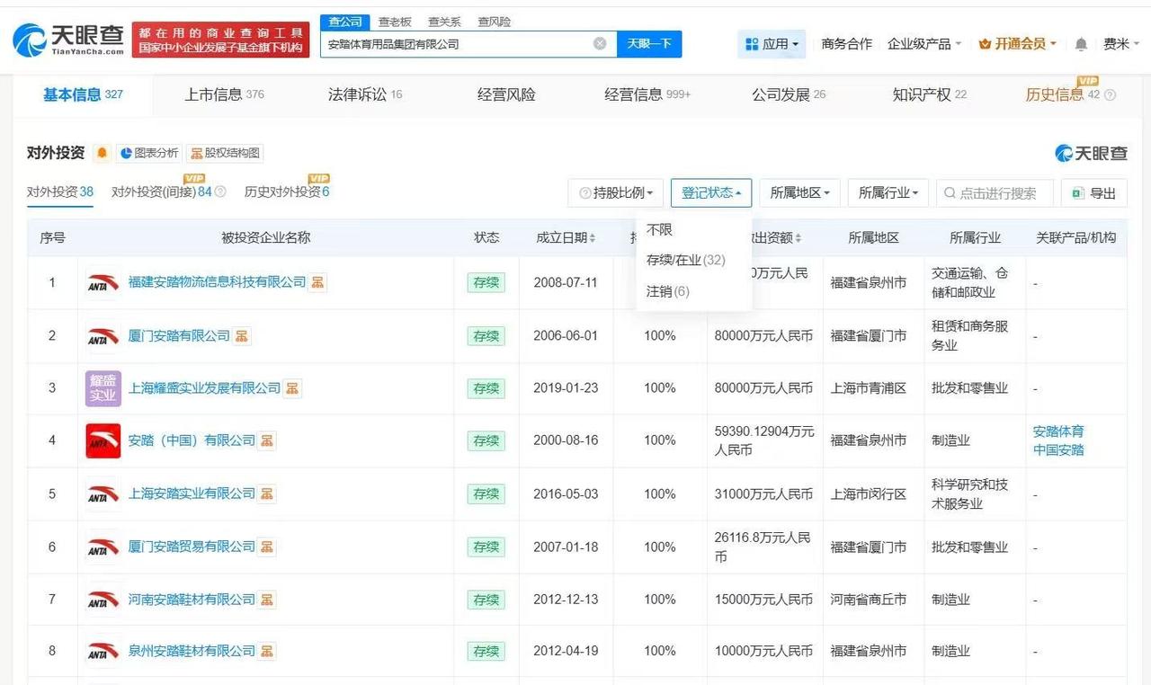 揭秘安踏体育商业版图
安踏体育对外投资30多家企业安踏集团的板块也太大了
据媒体