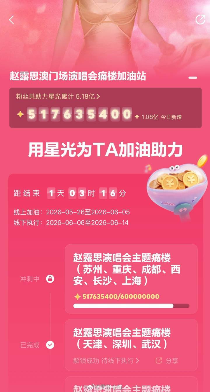 赵露思  qq音乐这个明天就结束了，希望大家每天都有动起来！！现在还差这么多！！