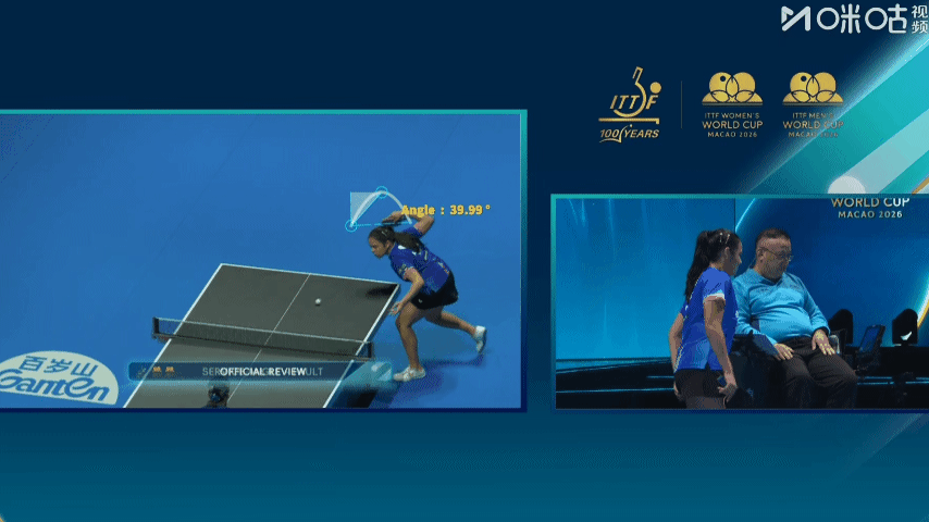 2026年澳门乒乓球世界杯迪亚兹因为回抛被罚分，两次鹰眼挑战失败👀第一次显示抛