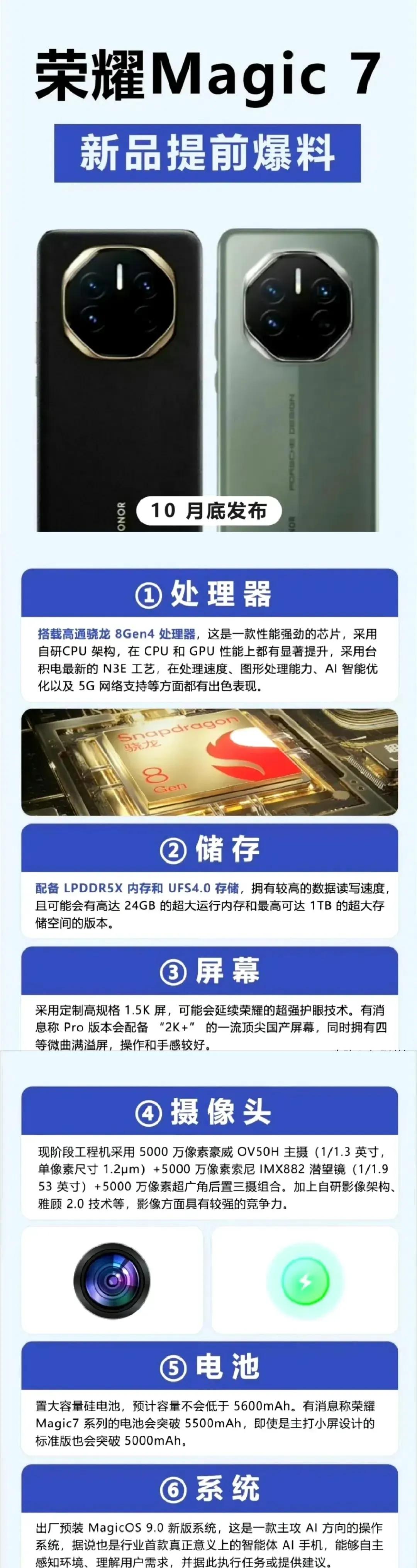不出所料！荣耀Magic7系列这次做足了准备，节后开局就要上强度了。
荣耀Mag