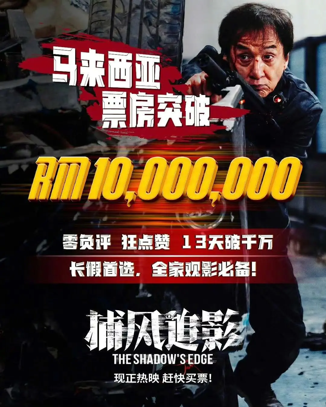 马来西亚市场：   突破千万令吉，表现优异！