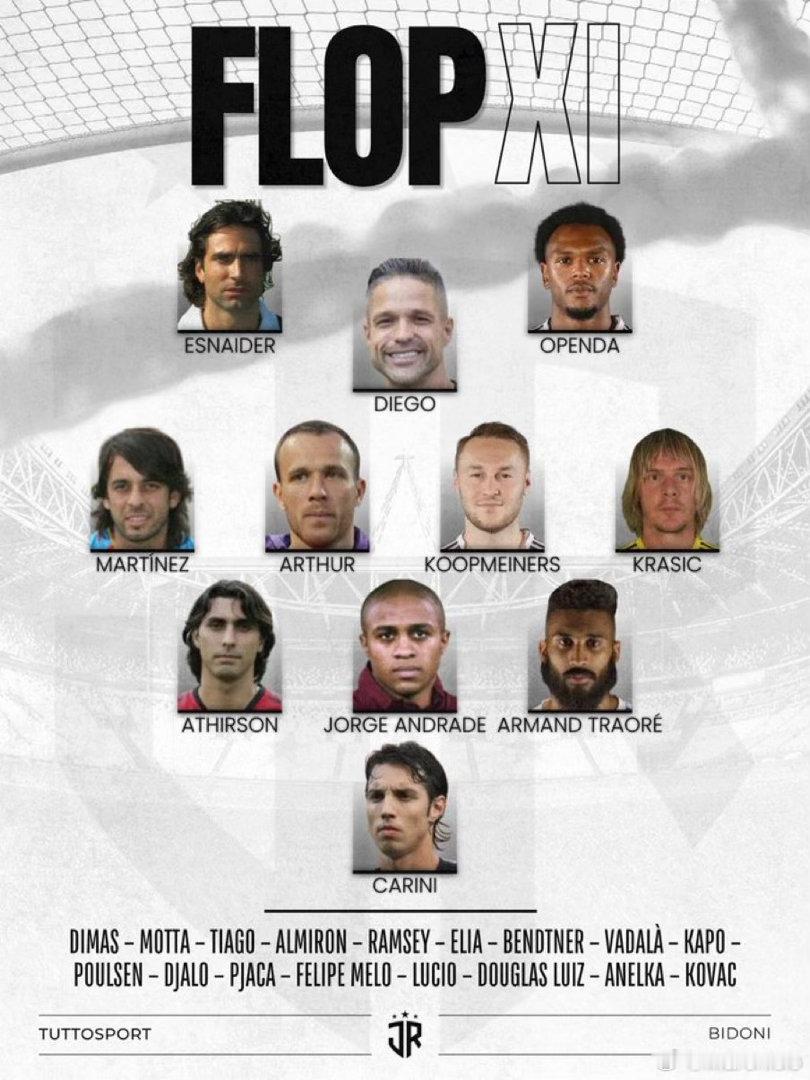 尤文图斯21世纪最菜引援（3-4-1-2）：卡里尼/特劳雷、安德拉德、阿西尔松/