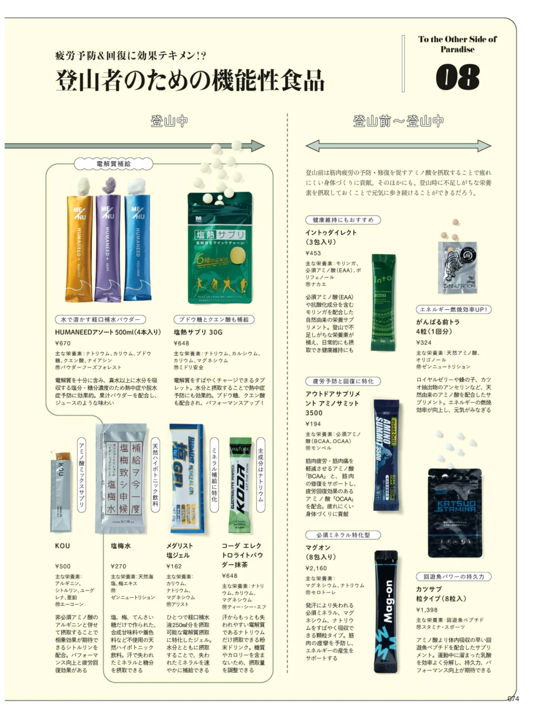 PEAKS | 看看日本人登山都吃什么补给