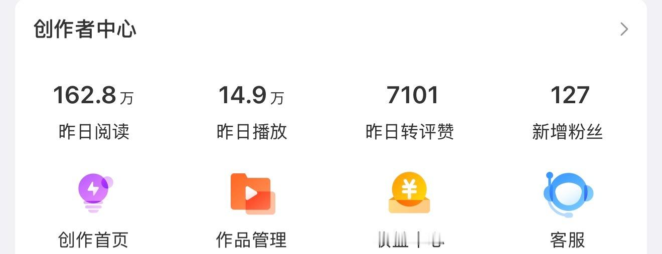 不是，这阅读量我都不知道咋来的，不过我的红苦茶子又能回来了