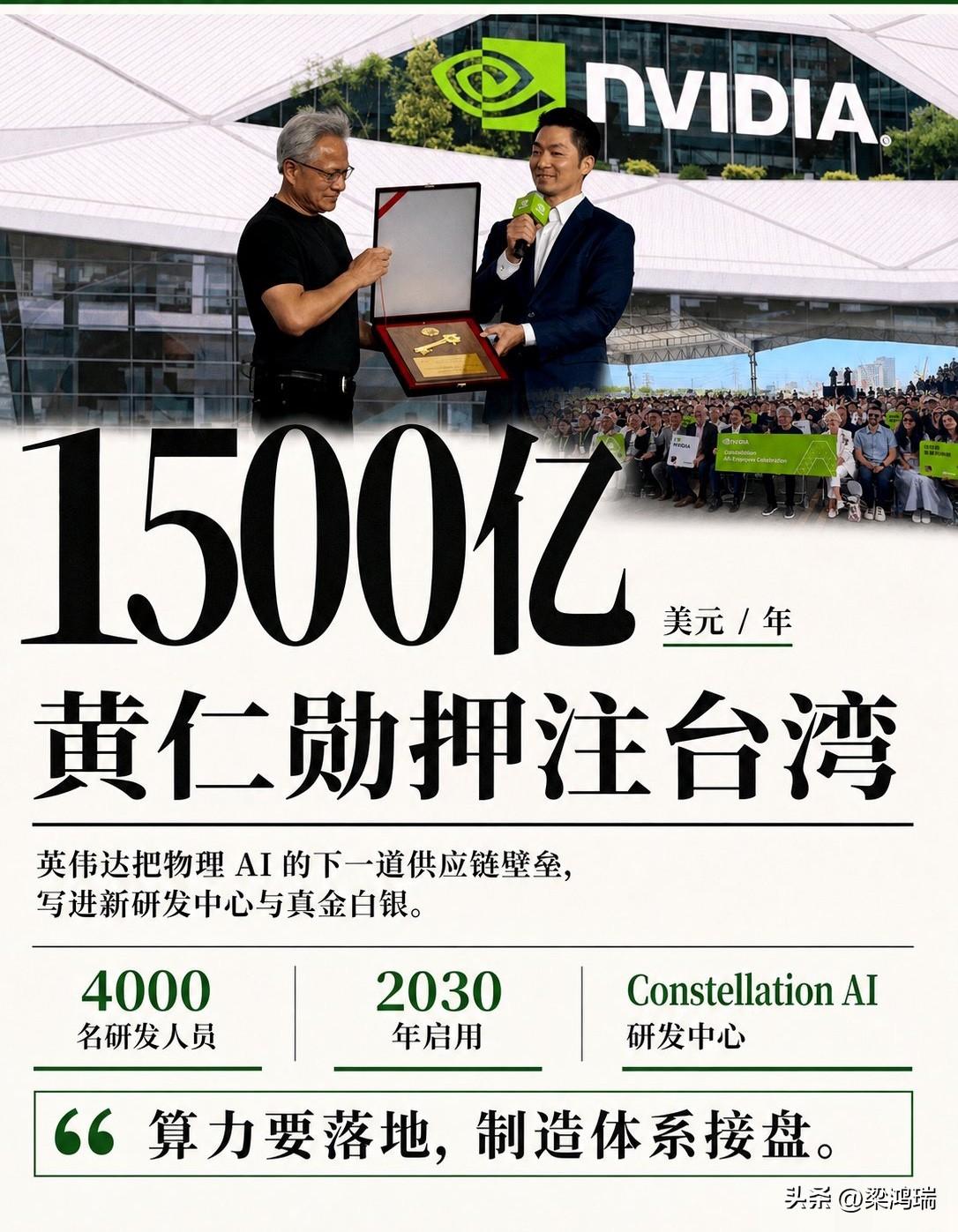 每年1500亿美元。

这是黄仁勋给英伟达在台湾的供应链，划出的一条新花销底线。