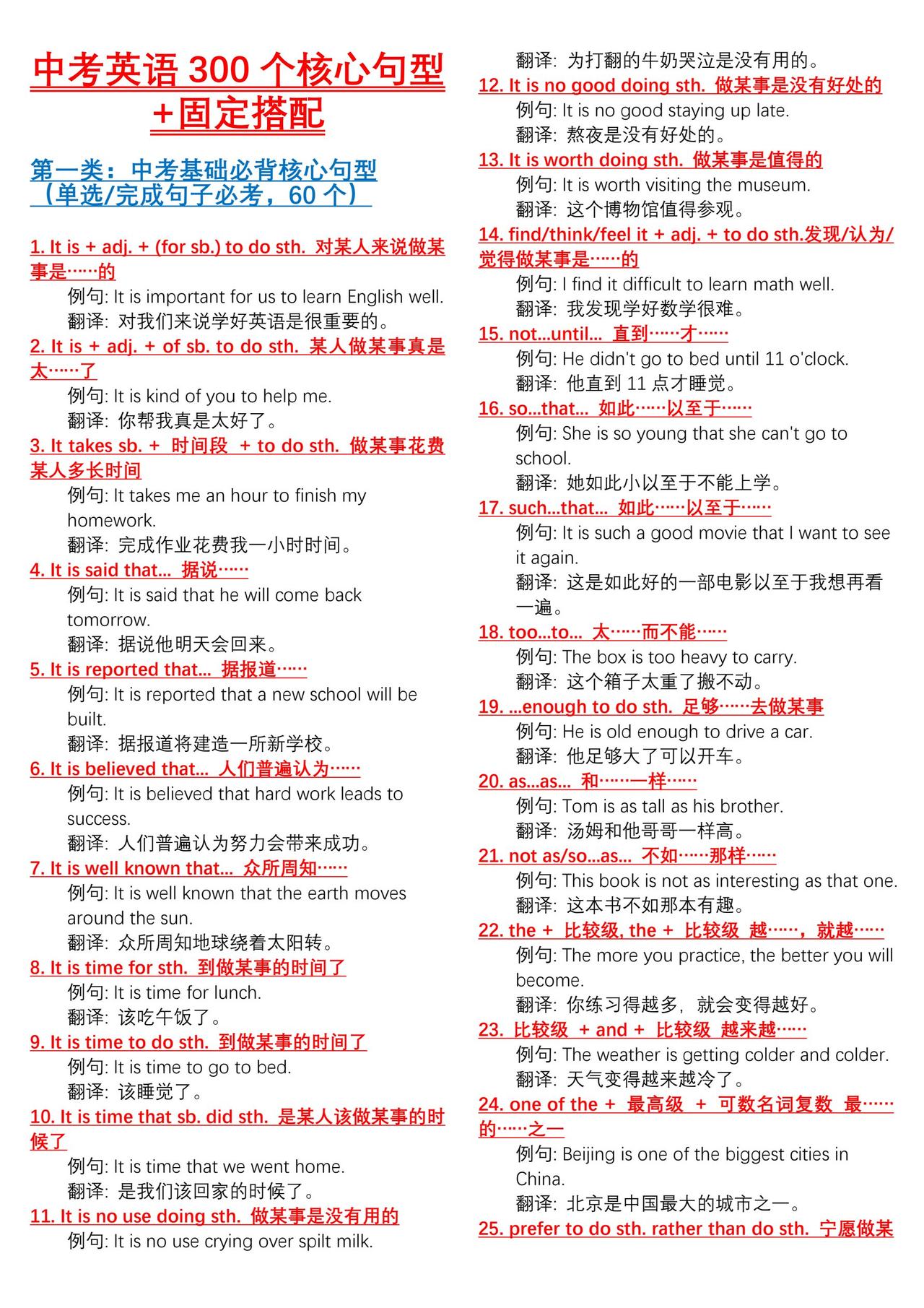 中考英语300个核心句型➕例句总结。
学好英语最简单高效的方法不是背单词而是背句