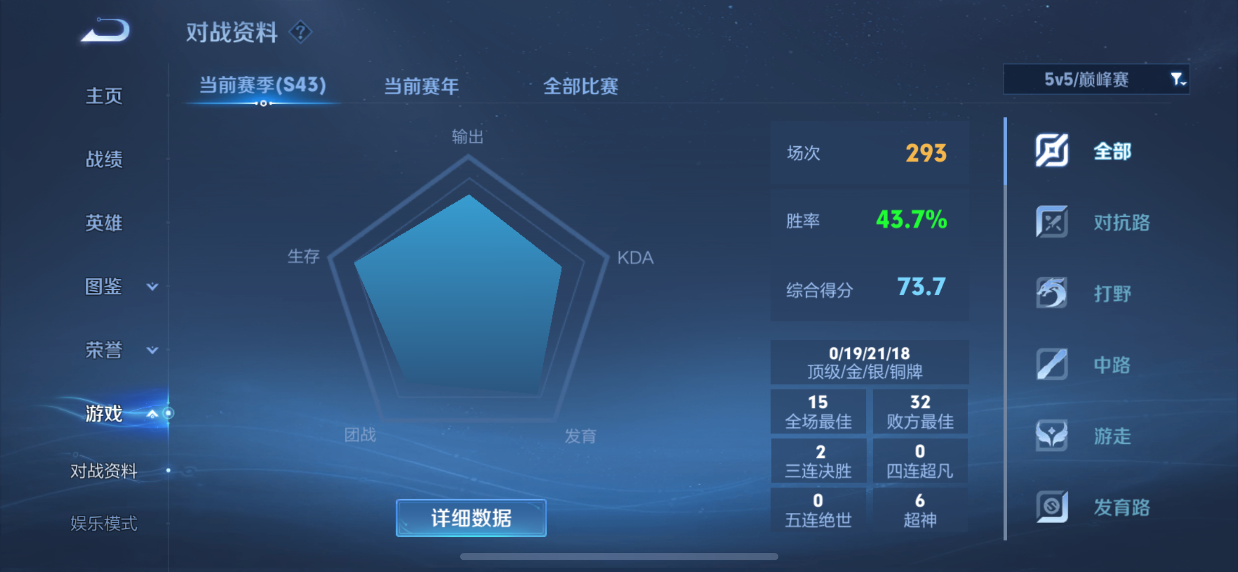 被英雄歧视了打完出去一看主页真没招了 好想说一句撤回99 可惜拒加好友 
