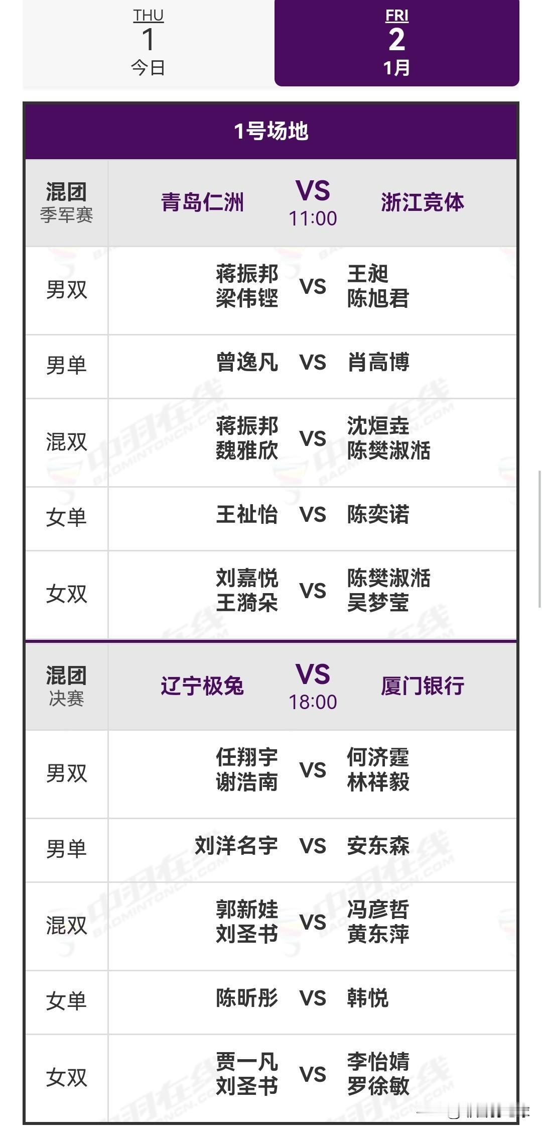 1月2日中国羽毛球俱乐部超级联赛决赛安排

今日，混团半决赛全部结束。厦门银行以