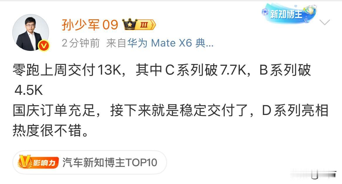 孙少军：零跑上周交付13K，其中C系列破7.7K，B系列破4.5K！

再见一点