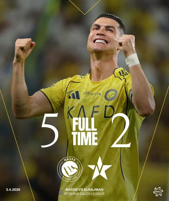 C罗复出后第一场比赛即梅开二度，利雅得胜利5-2大胜纳杰马体育。距离千球只有33