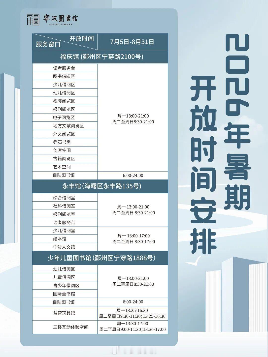 宁波图书馆7月5日起提前开放 记者今日（7月4日）从宁波图书馆获悉，为迎接暑期读