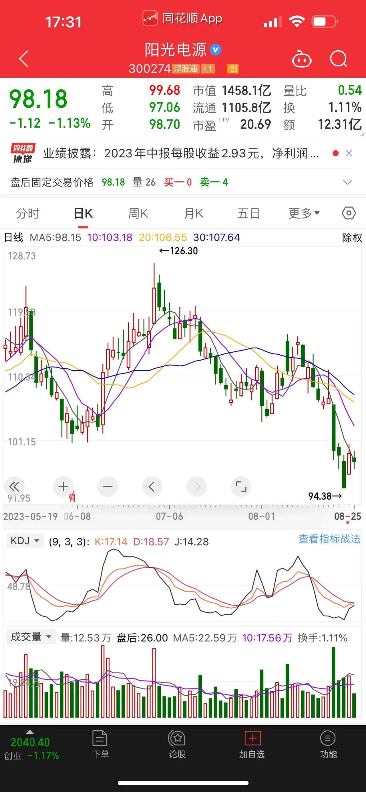 2023年，中报业绩增长最多的10家股票公司，它们分别是，阳光电源、中微公司、三
