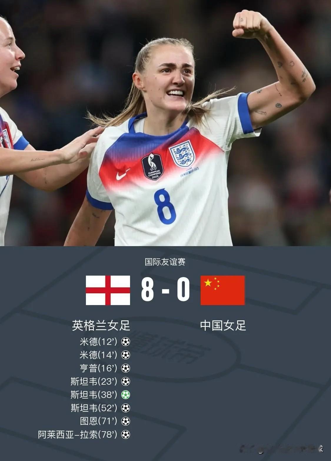 原本这是两场没有任何关联性的比赛，只是打出了相同的比分。国少碾压斯里兰卡的比分竟