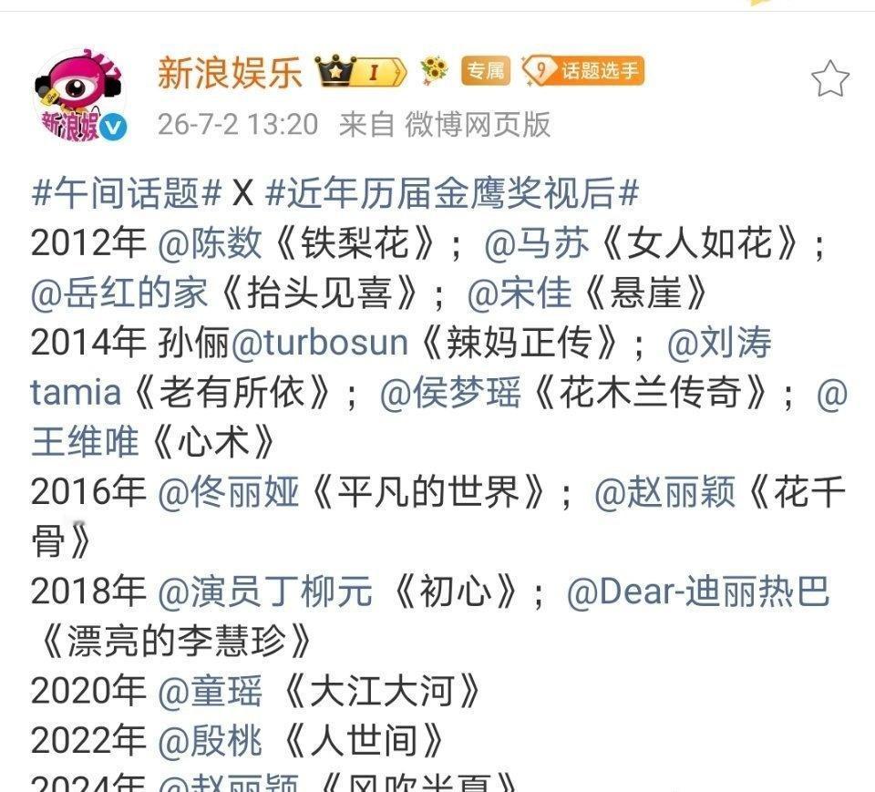 无论新浪这个平台怎么盘点历届金鹰奖视后，赵丽颖都是唯一出现过两次的金鹰奖视后，且