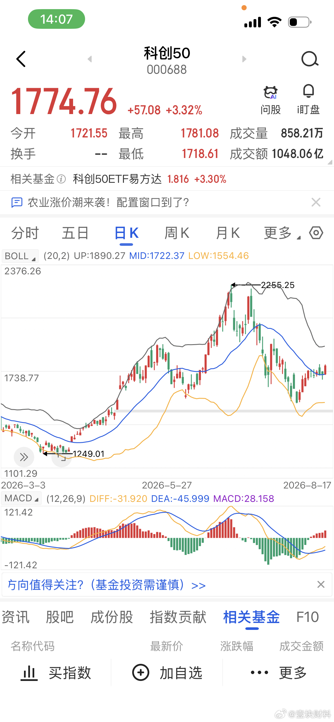 科技板块一旦大涨三天，市场观点会全部改观