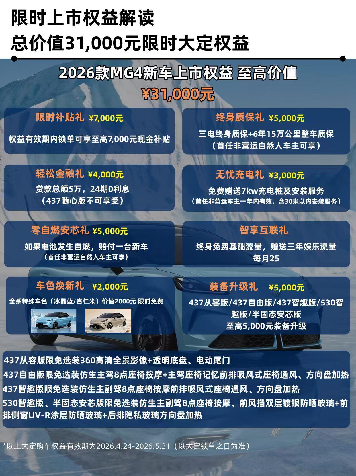 北京车展最炸的纯电小车，一定是 2026 款 MG4！限时补贴后 6.58 万起