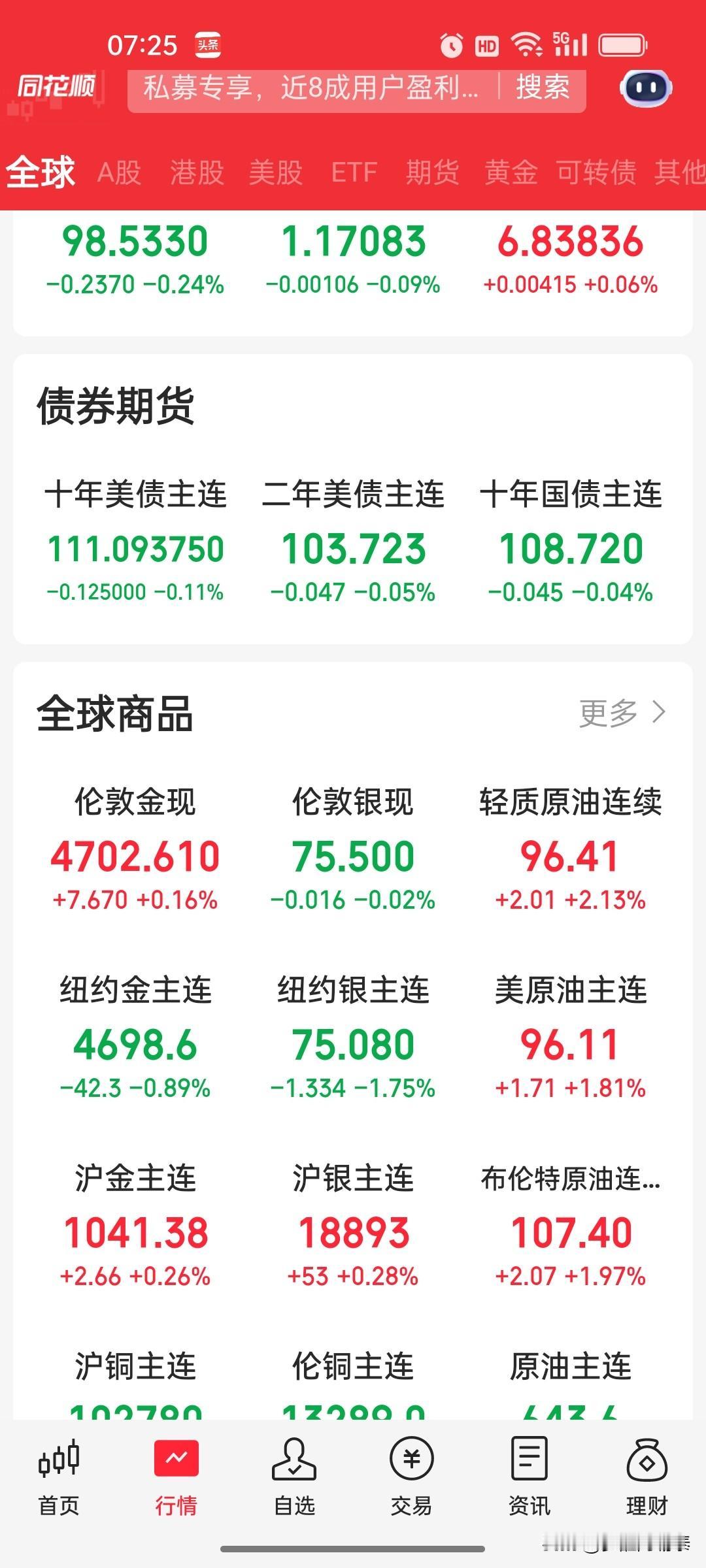 伊朗抛出三阶段谈判方案，霍尔木兹悬顶，A股这些方向要盯紧！
 
4月27日消息，