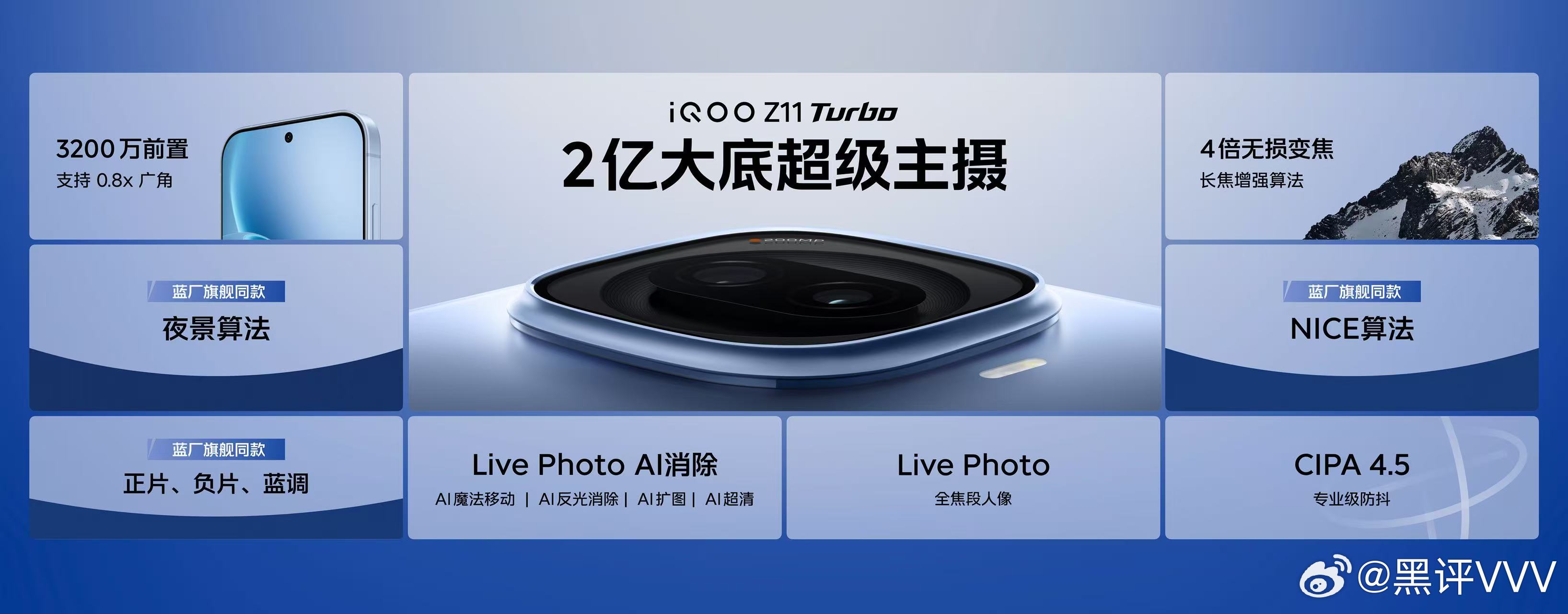 iQOO Z11 Turbo影像爆能打：①iQOO首次搭载2亿大底超级主摄 ，随