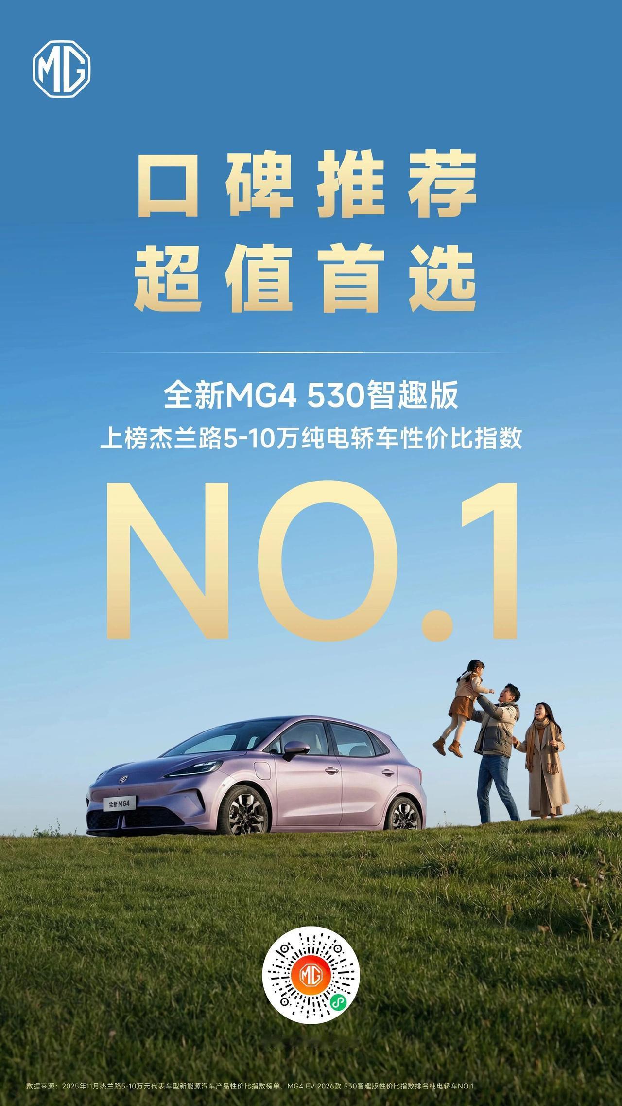 上汽全新MG4 530智趣版上榜杰兰路5-10万纯电轿车性价比指数 No.1，超