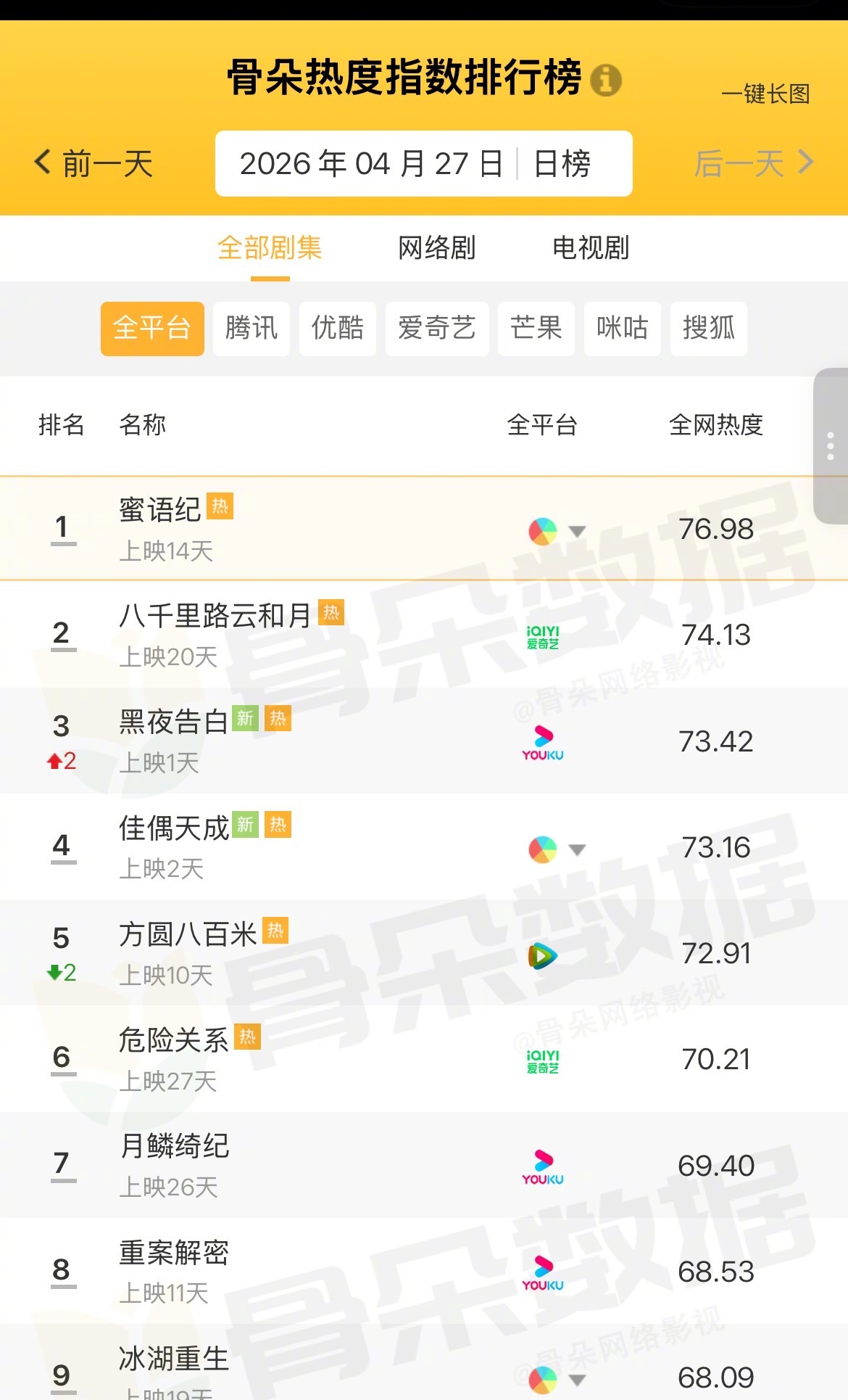 钟汉良一出手就是王炸！钟汉良把搭档扛上桌 纪封凭实力刷屏，没有浮夸霸总套路，只有